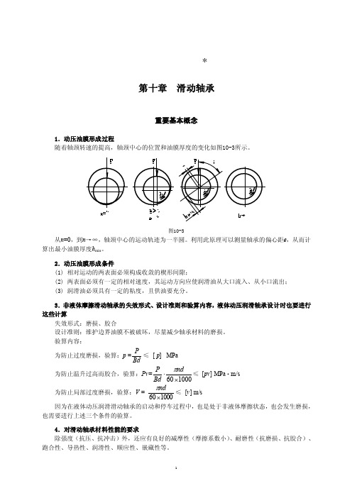 滑动轴承——精选推荐