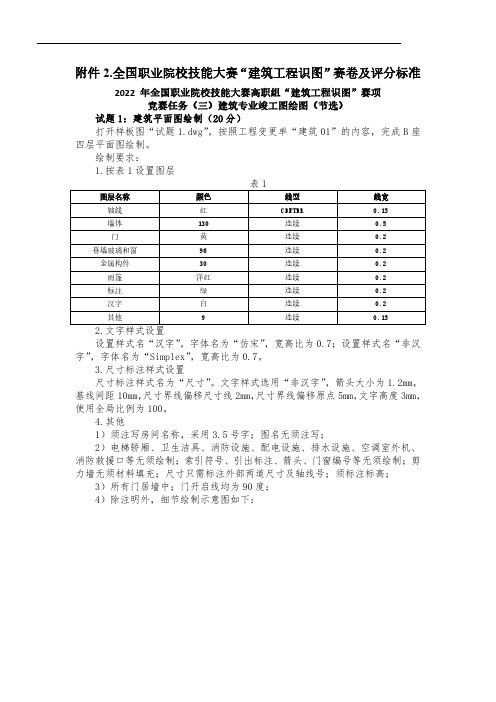 2024全国职业院校技能大赛“建筑工程识图”赛卷及评分标准