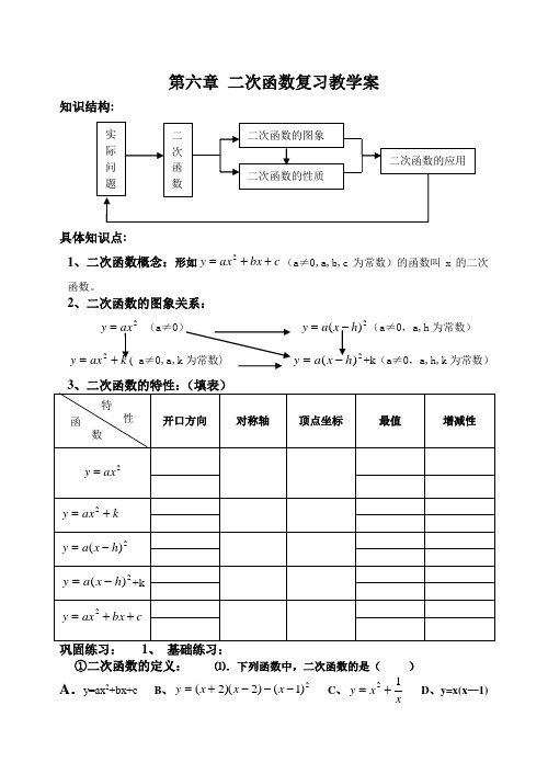 九年级数学期末复习教学案 二次函数复习