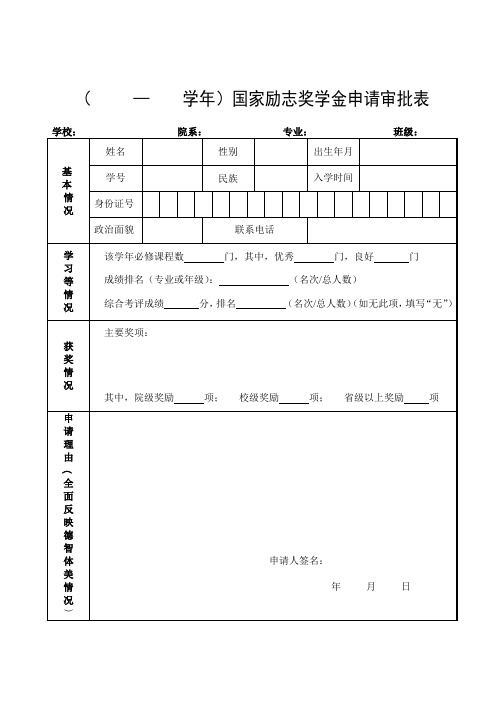 国家励志奖学金申请审批表