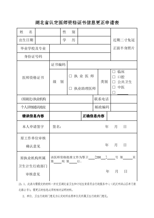 湖北省认定医师资格证书信息更正申请表