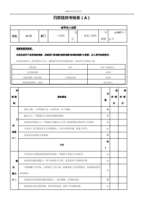 工程部弱电工程师月绩效考核表