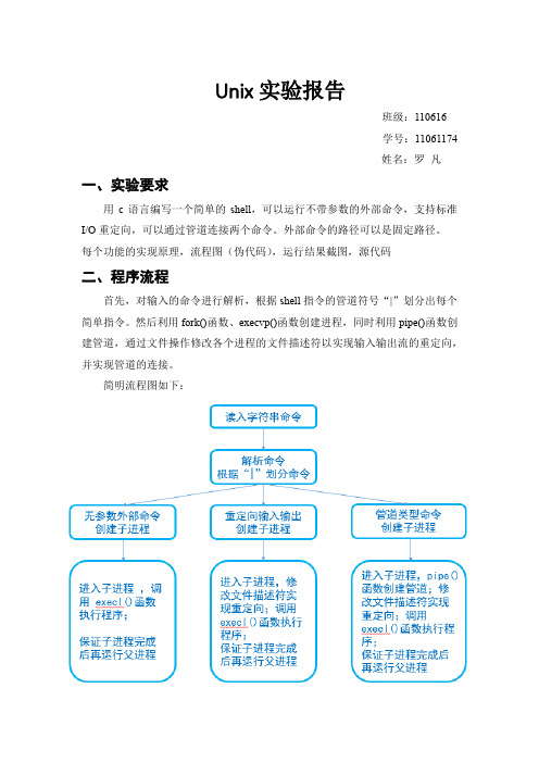 11061174 - 罗凡 - Unix实验报告