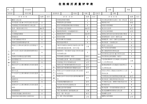 住院病历质量评审表