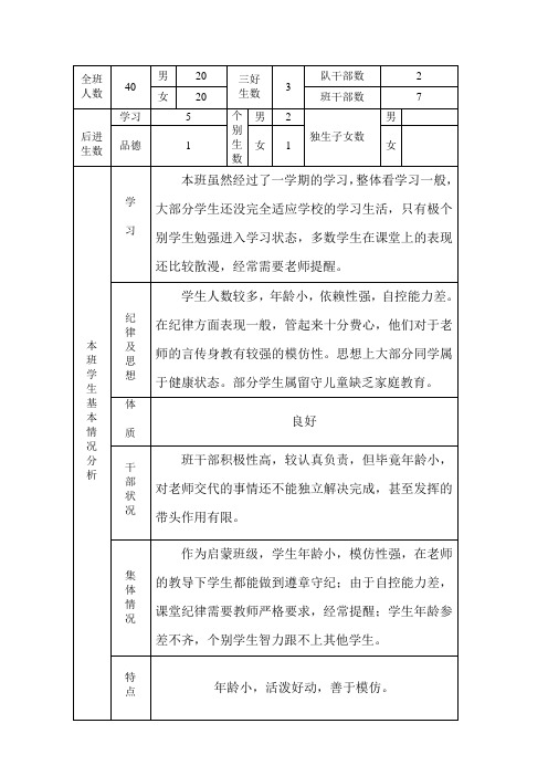 学前班班主任计划2013.3