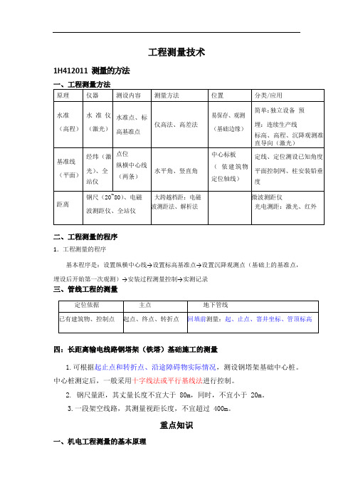 工程测量技术-一级建造师机电工程