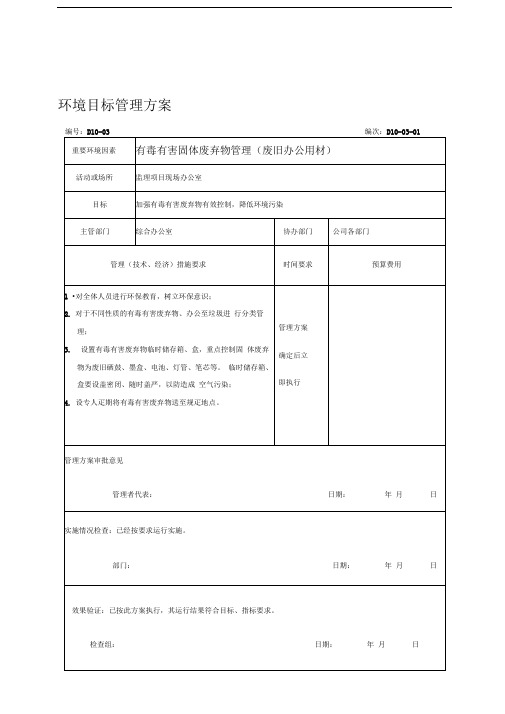 环境、职业健康安全管理方案(施工监理现场)