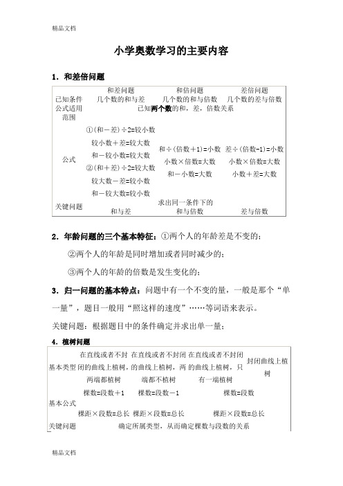 最新小学奥数学主要内容