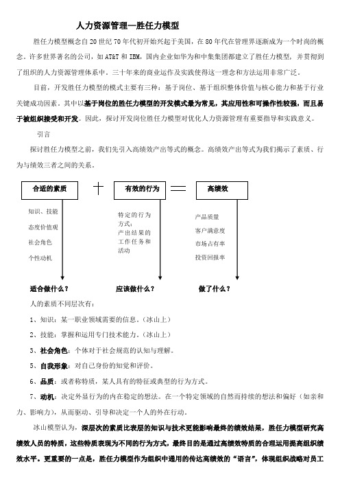 基于岗位的胜任力模型(整理版)