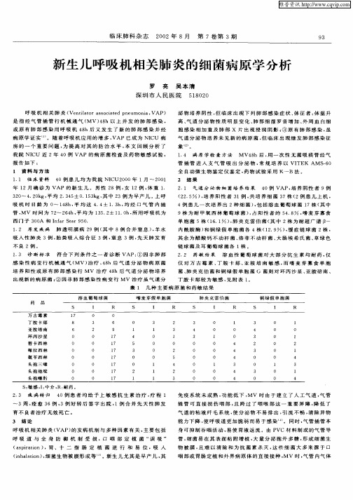 新生儿呼吸机相关肺炎的细菌病原学分析