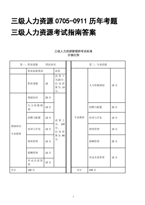 三级人力资源历年考题考试指南答案