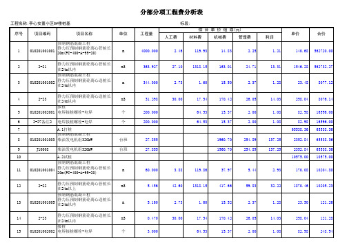 桩基综合单价表