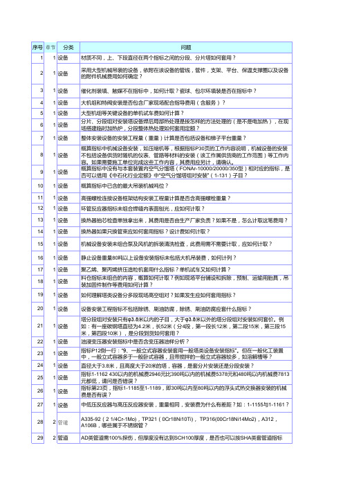 石化指标07答疑