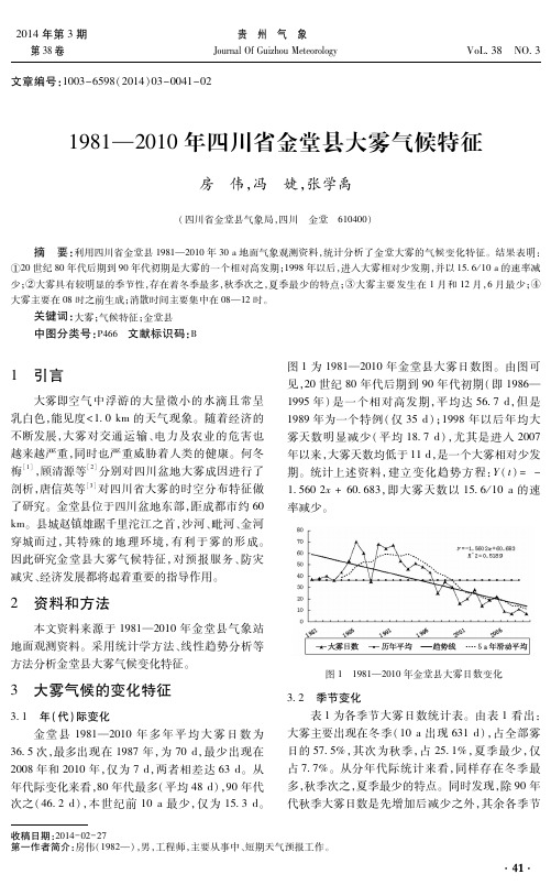 1981—2010年四川省金堂县大雾气候特征