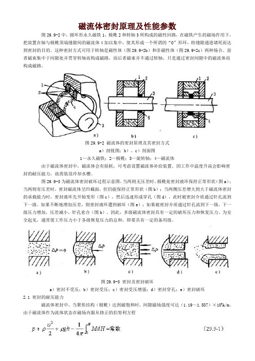 磁流体密封原理及性能参数