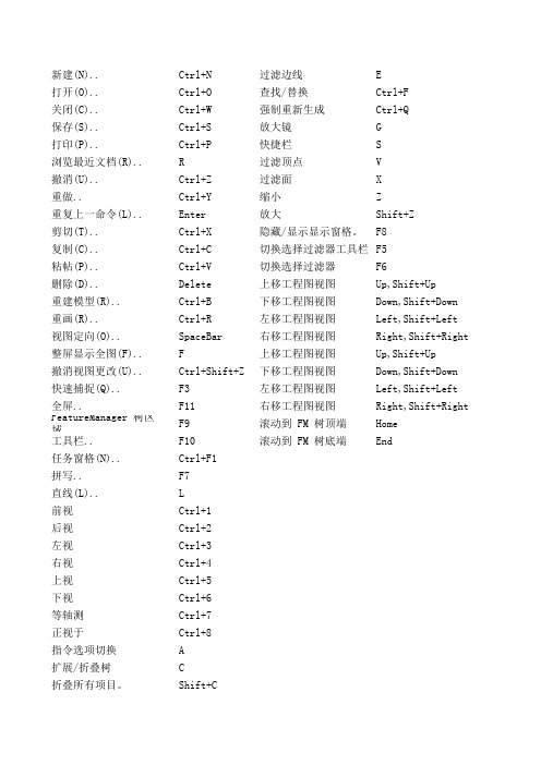 SOLIDWORKS常用快捷键