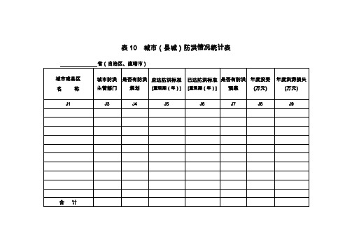 表10城市(县城)防洪情况统计表