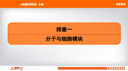 2020高中生物二轮复习(江苏专版)第2篇排查一 分子与细胞模块