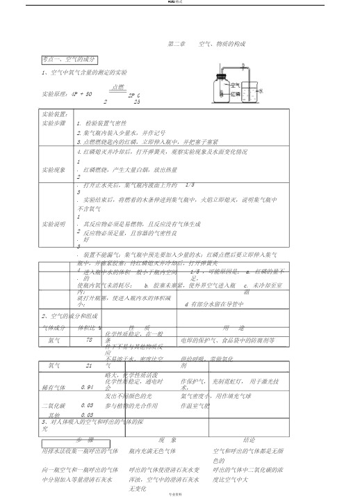 科粤版九年级化学上册各单元复习提纲