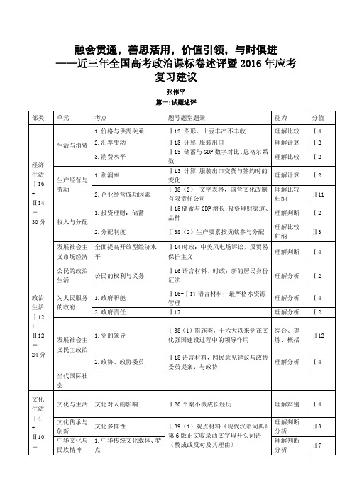 高中政治全国卷近三年高考题分析