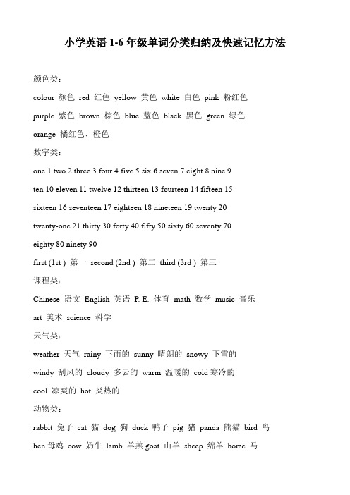 小学英语1-6年级单词分类归纳及快速记忆方法