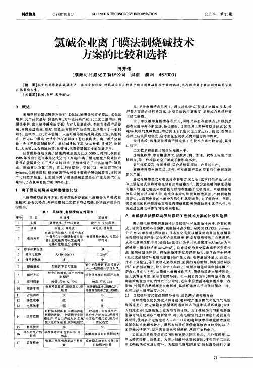 氯碱企业离子膜法制烧碱技术方案的比较和选择