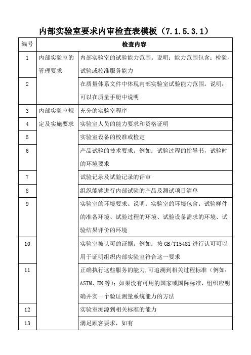 内部实验室要求内审检查表模板
