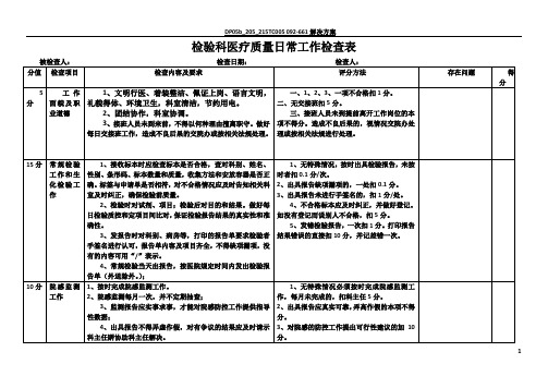 检验科质量控制管理工作检查表