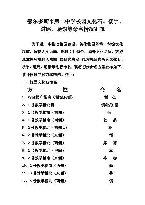 鄂尔多斯市二中校园文化石、楼宇、道路、场馆等命名定稿