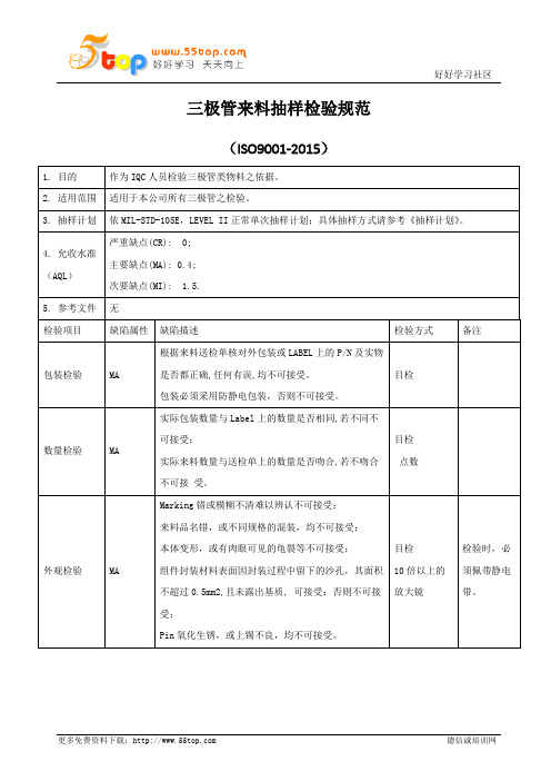 三极管来料抽样检验规范