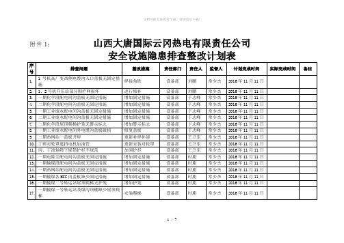 安全设施隐患排查整改计划表