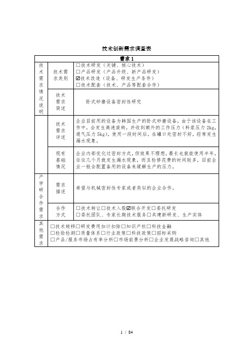 技术创新需求调查表