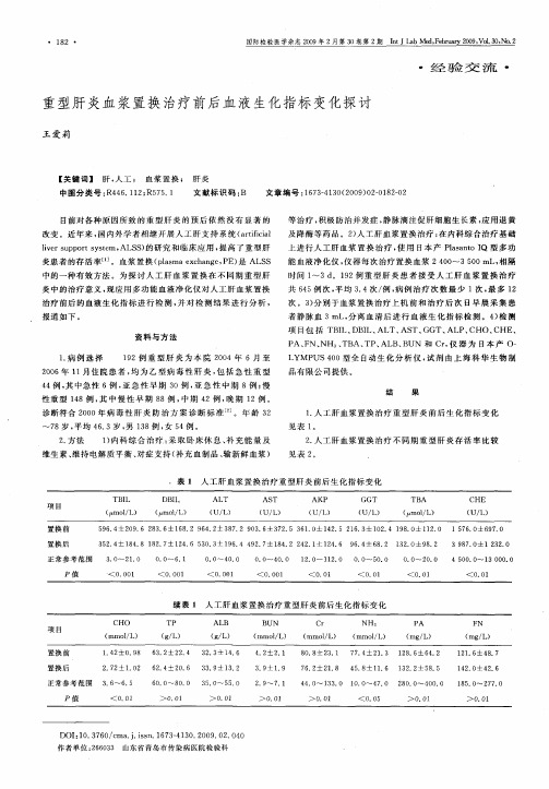 重型肝炎血浆置换治疗前后血液生化指标变化探讨