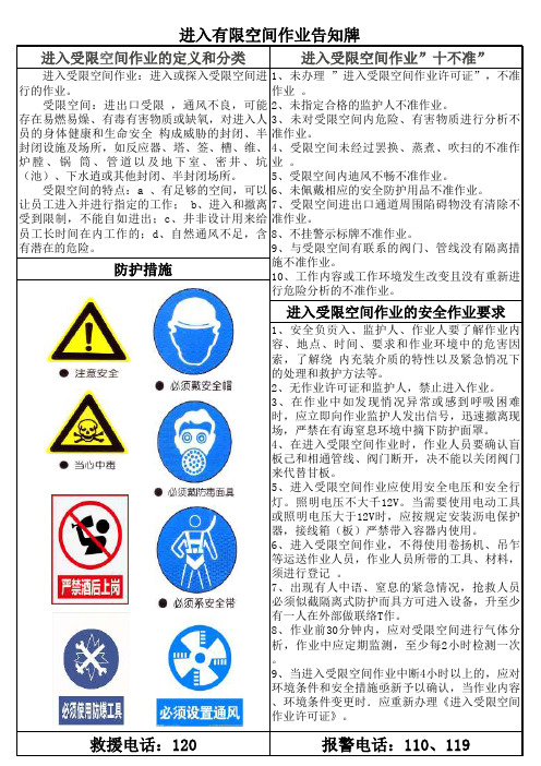 有限空间作业告知牌(可编辑版)