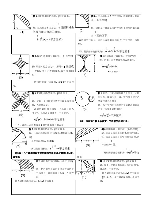 小学六年级求圆阴影部分面积综合试题