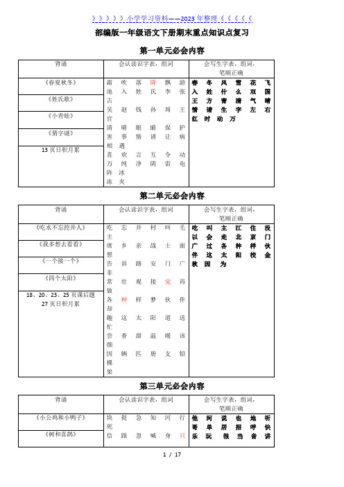 部编版一年级语文下册期末重点知识点复习