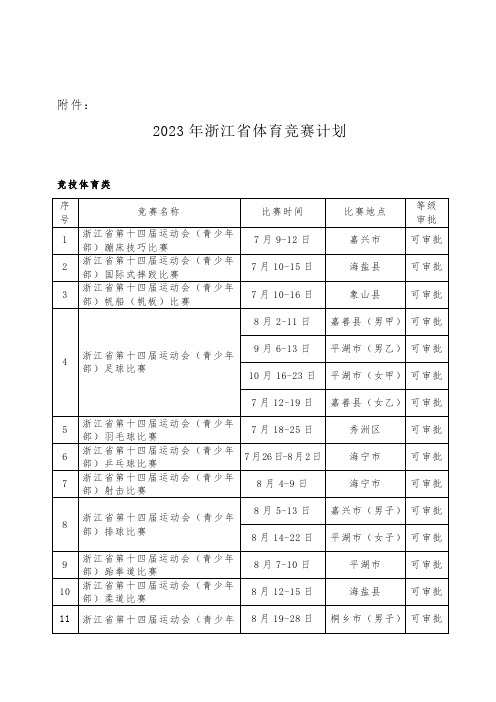 2023年浙江省体育竞赛计划