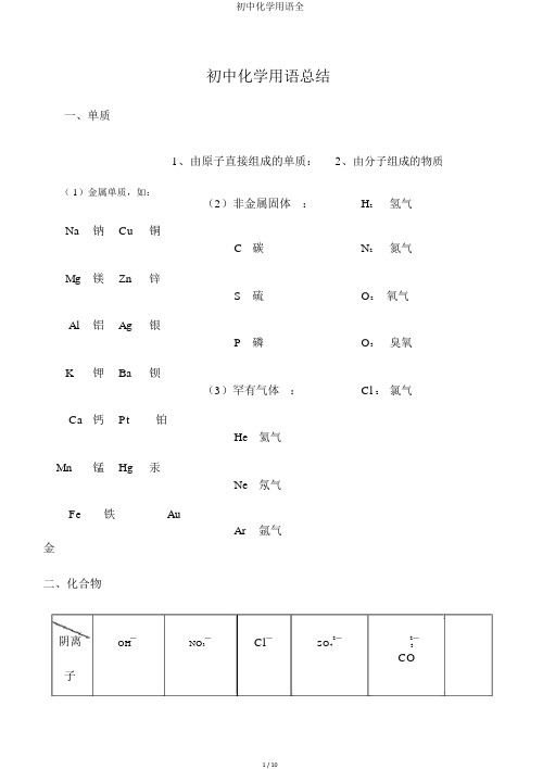 初中化学用语全