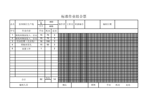 标准作业票(Excel模板)