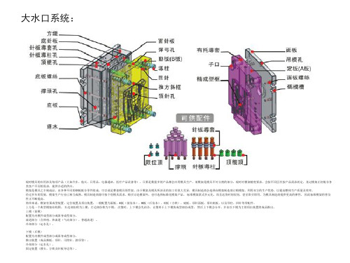 模架知识