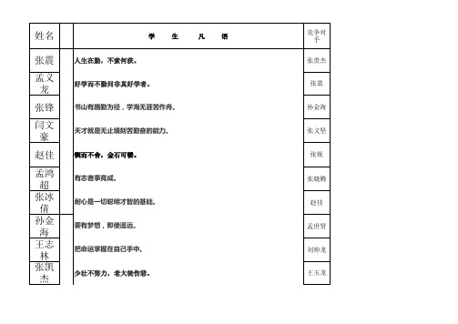 八、二班合作学习小组