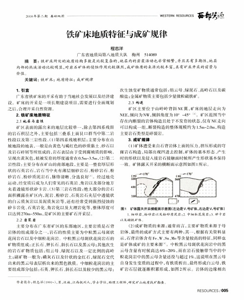 铁矿床地质特征与成矿规律