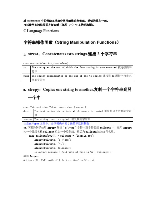 lr常用函数整理