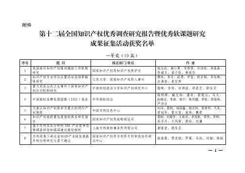 第十二届全国知识产权优秀调查研究报告暨优秀软课题研究成果征集活动获奖名单