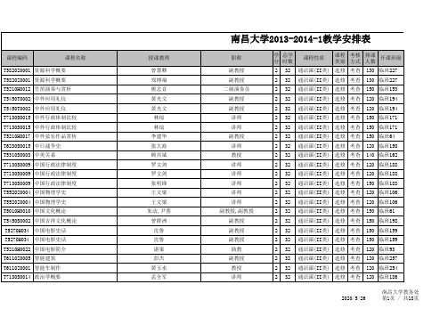 南昌大学2013-2014-2学期II类通识课总表