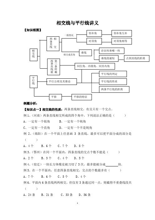 (完整版)相交线与平行线讲义OK