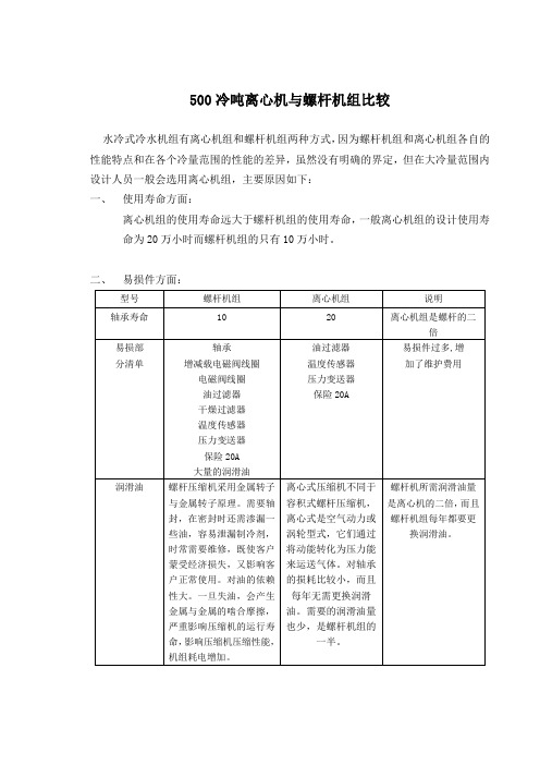 500离心机组和螺杆机组的比较