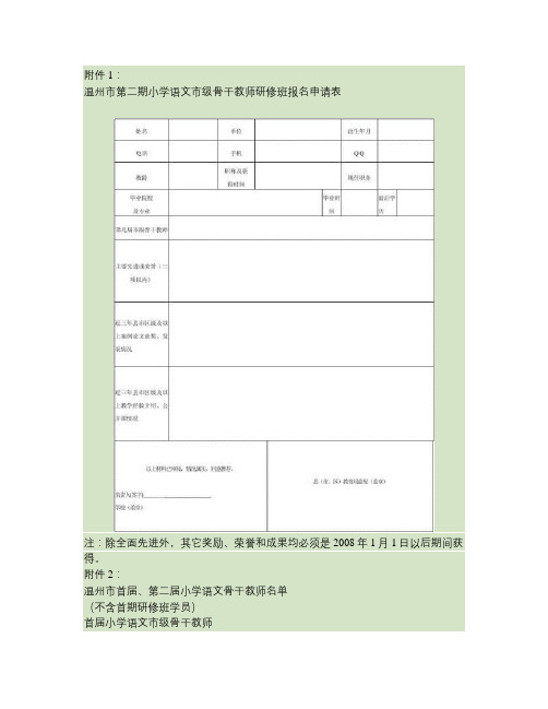 温州市第二期小学语文市级骨干教师研修班报名申请表汇总