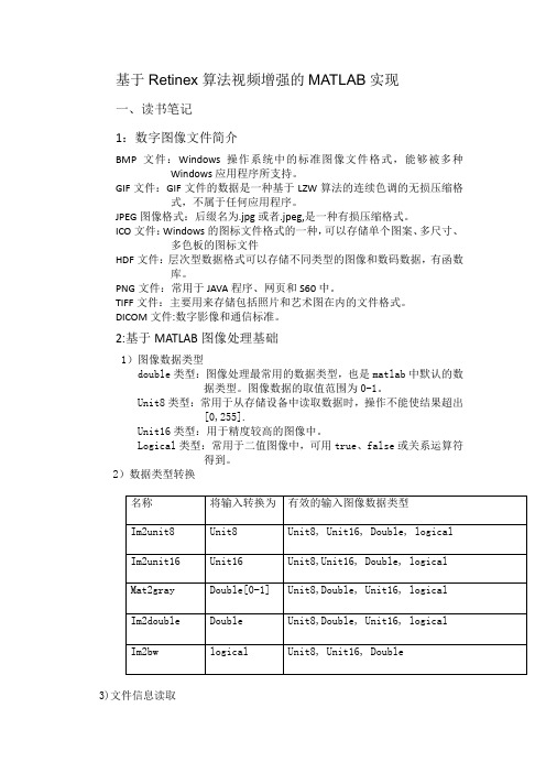 基于Retinex算法图像增强的MATLAB实现