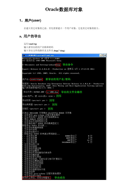 Oracle数据库对象